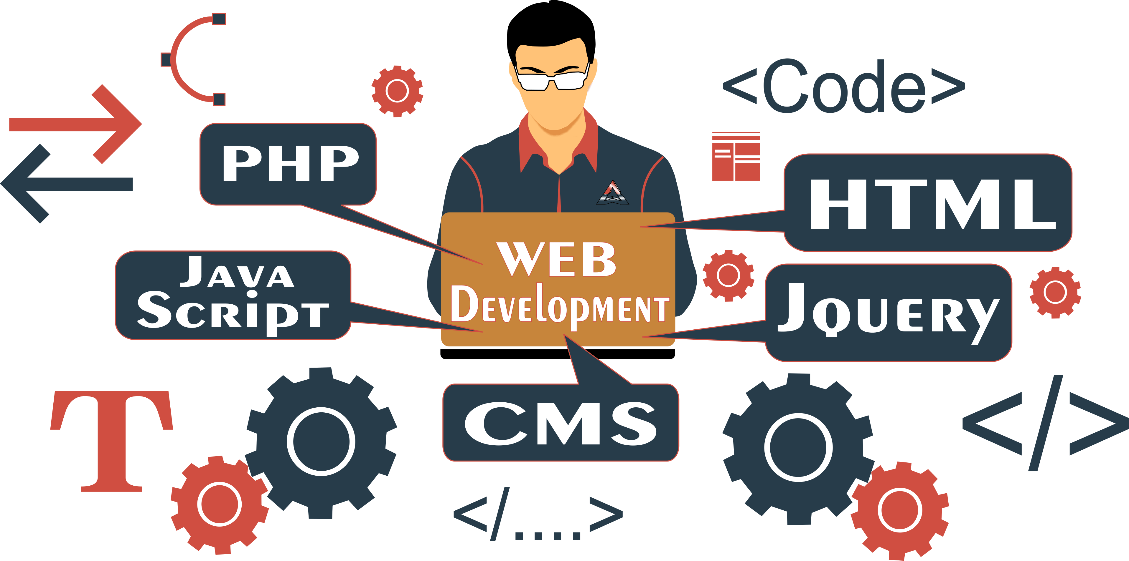 New Business must need support from Web Development Company!